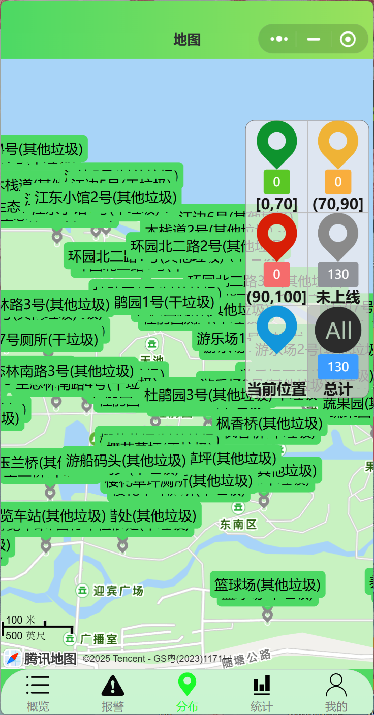 ALST 垃圾满溢 - 设备分布